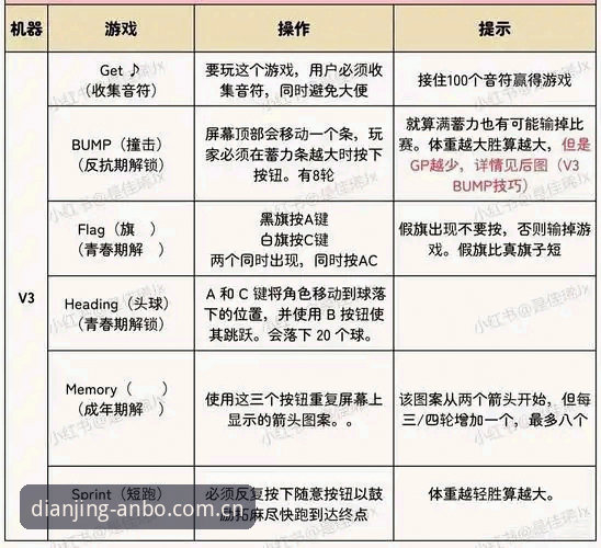 安博移动端怎么下载 安博移动端下载全攻略:从入门到精通的深度解析