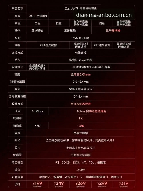 安博中国官网下载推荐 安博电竞平台下载推荐:从安装到竞猜的完整操作教程