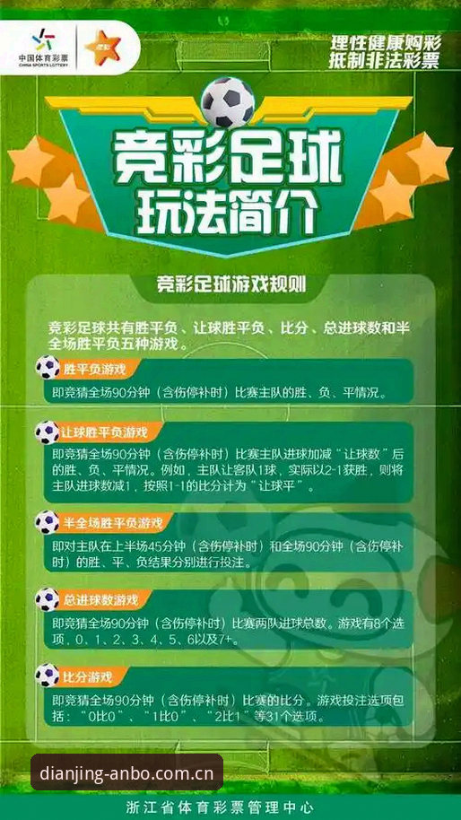 安博彩票竞猜平台教程 安博彩票竞猜平台教程怎么用?新手必看的操作指南