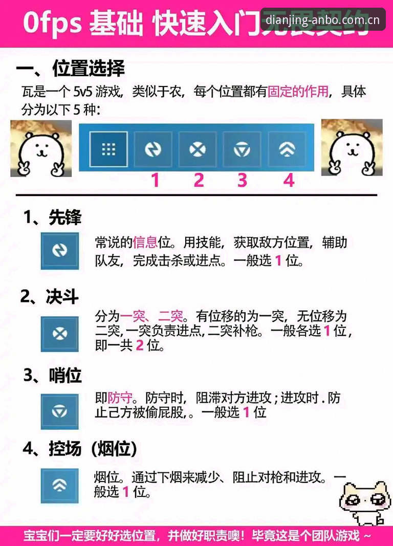 安博平台专业攻略 揭秘安博电竞平台专业攻略:老用户才知道的6个高效玩法与隐藏技巧