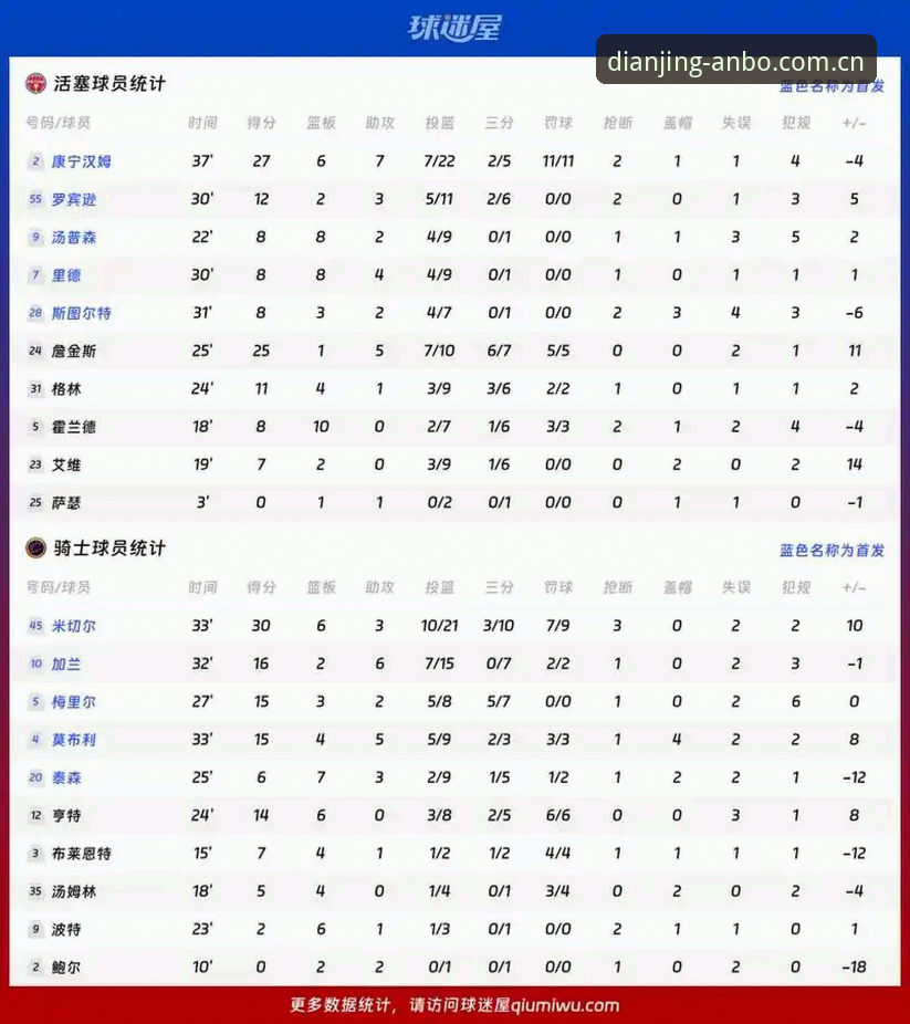 卡拉格炮轰密集赛程：球员不堪重负的全面解析——安博电竞平台视角